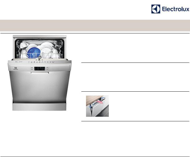 Electrolux ESF 9552 LOX User Manual