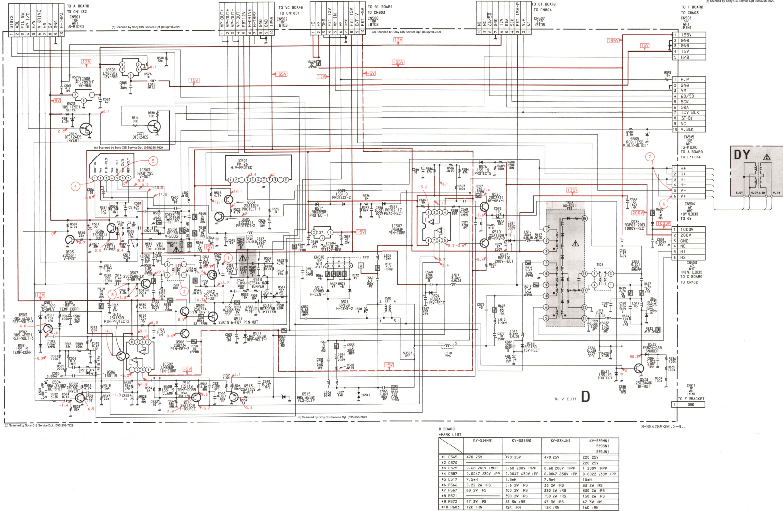 Sony KV-S29JN1, KV-S29MN1, KV-S29SN1, KV-S34JN1, KV-S34MN1 Schematic