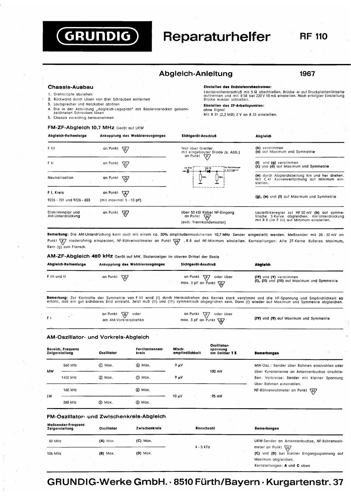 Grundig RF-110-A SM, RF110 Schematic