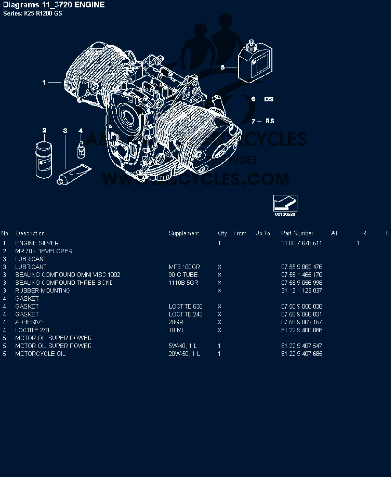 BMW 1200GS Service Manual