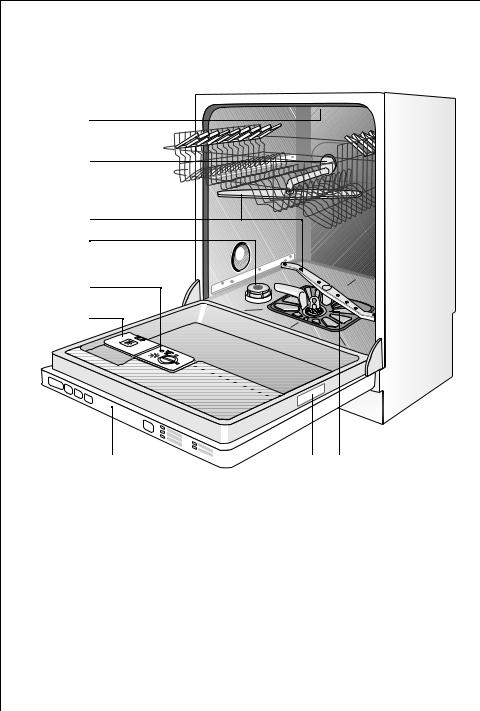 AEG FAVORIT 6270 VI User Manual