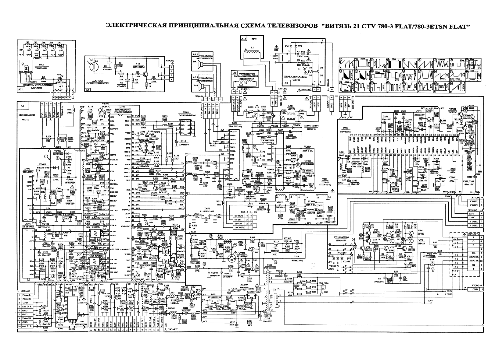 ВИТЯЗЬ 21CTV780-3 Schematic