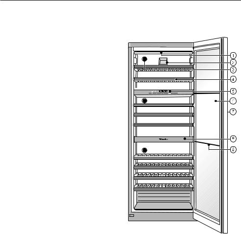 Miele KWT 6831 SG User Manual