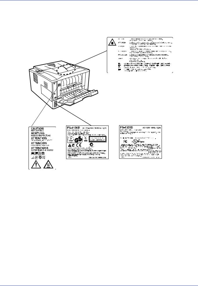 Kyocera FS-1120D, FS-1320D Manual