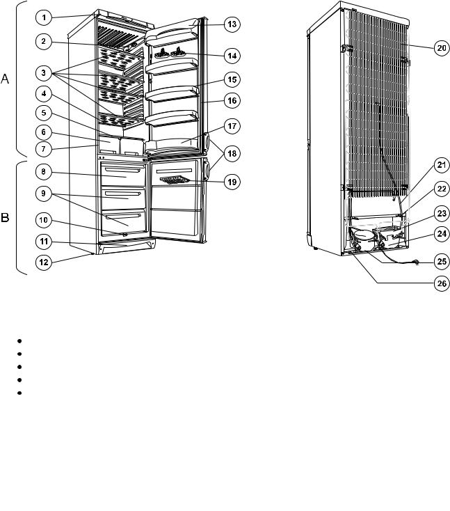 AEG ERB3544 User Manual