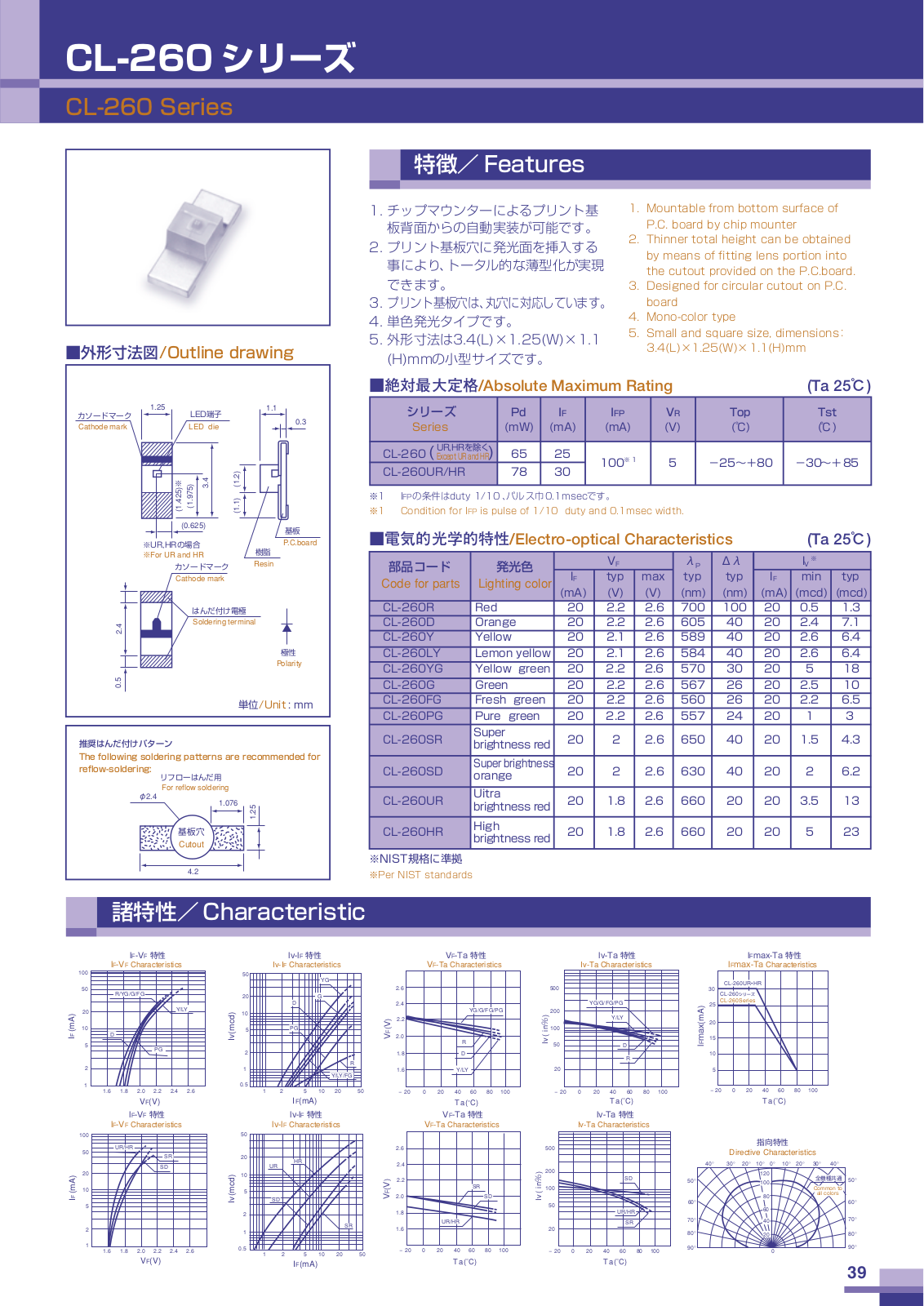 CITZN CL-260YG, CL-260Y, CL-260SR, CL-260SD, CL-260HR Datasheet