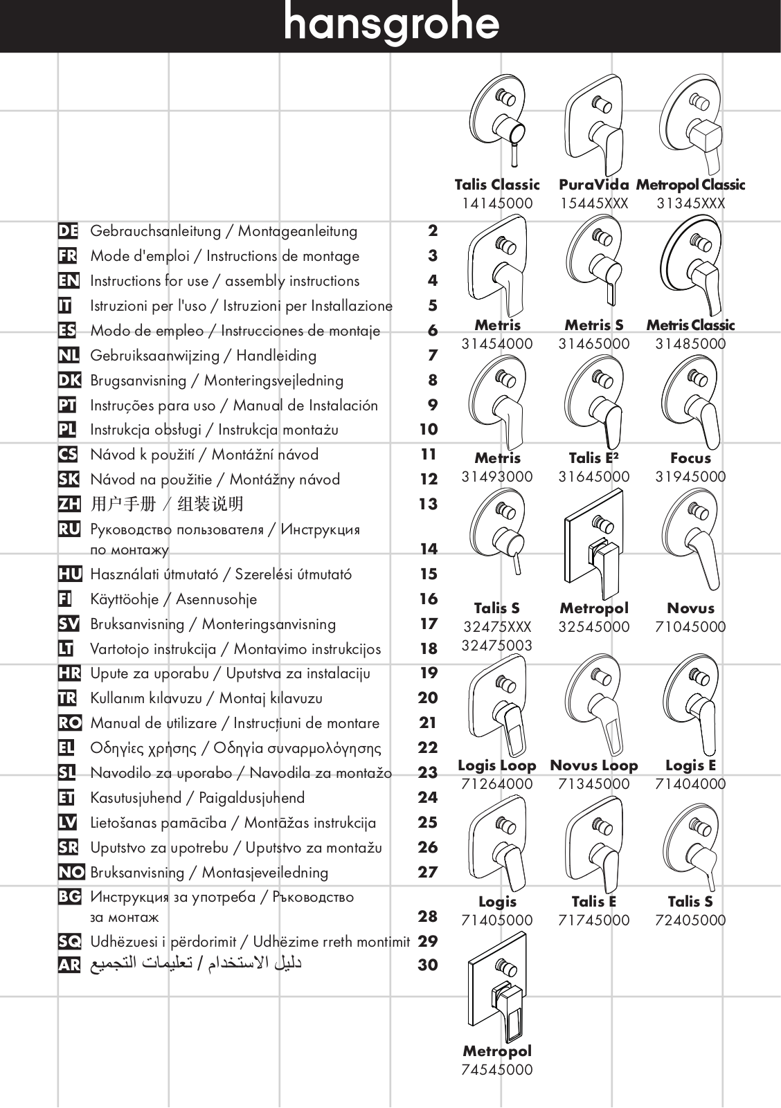 Hansgrohe 31345000 User Manual