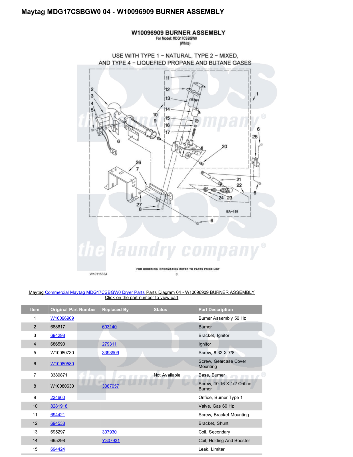 Maytag MDG17CSBGW0 Parts Diagram