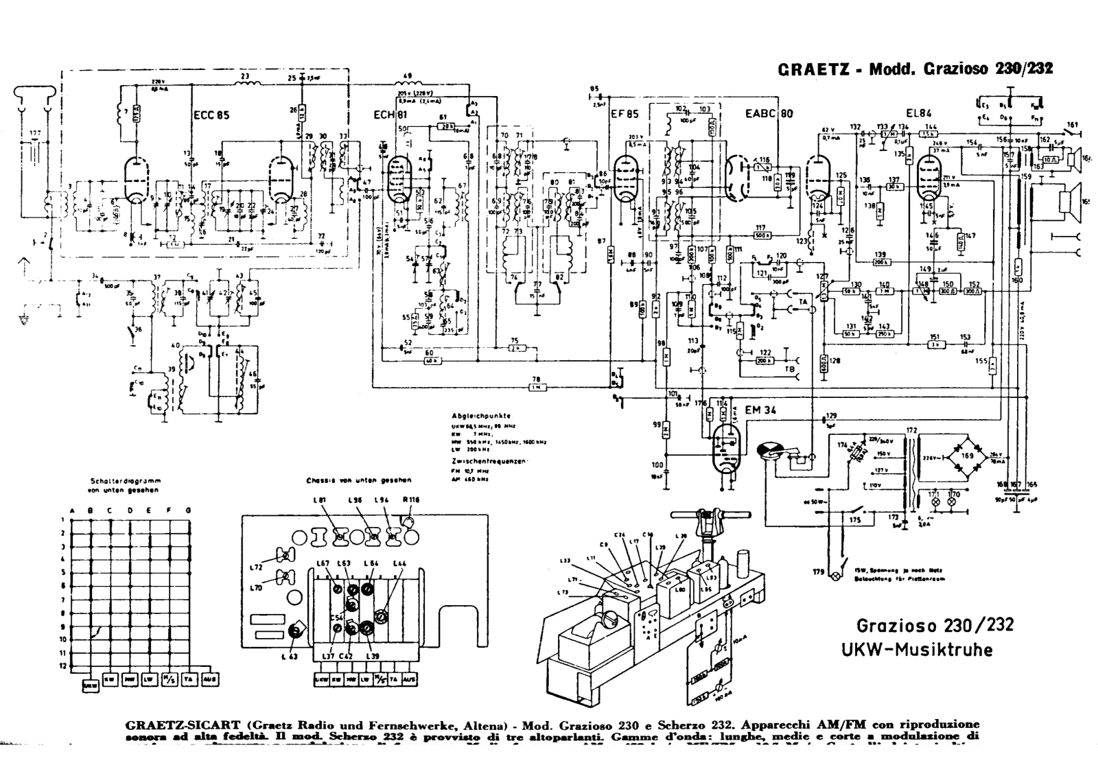 Graetz grazioso 230, scherzo 232 schematic