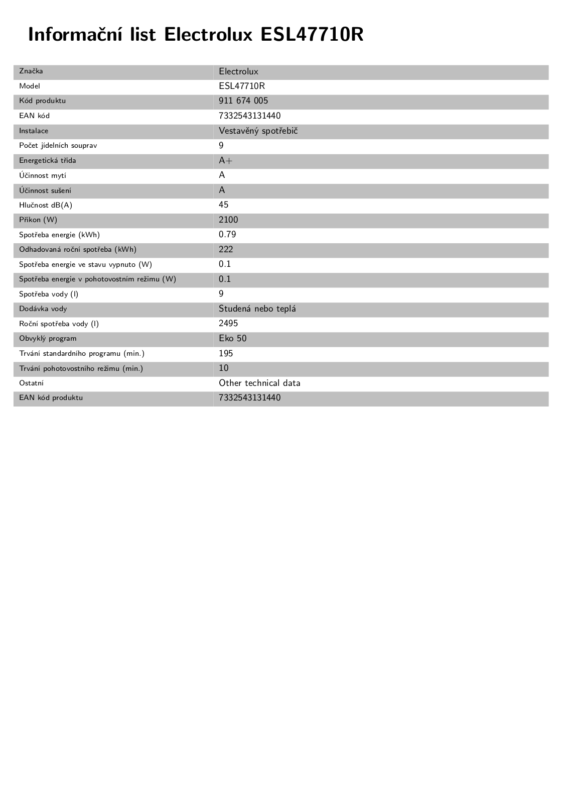 Electrolux ESL47710R User Manual