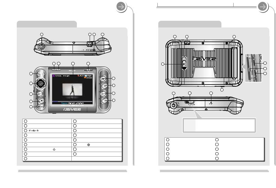 Iriver PMP-100 User Manual