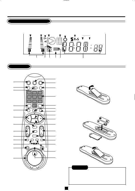 Philips VR1200/02 User Manual