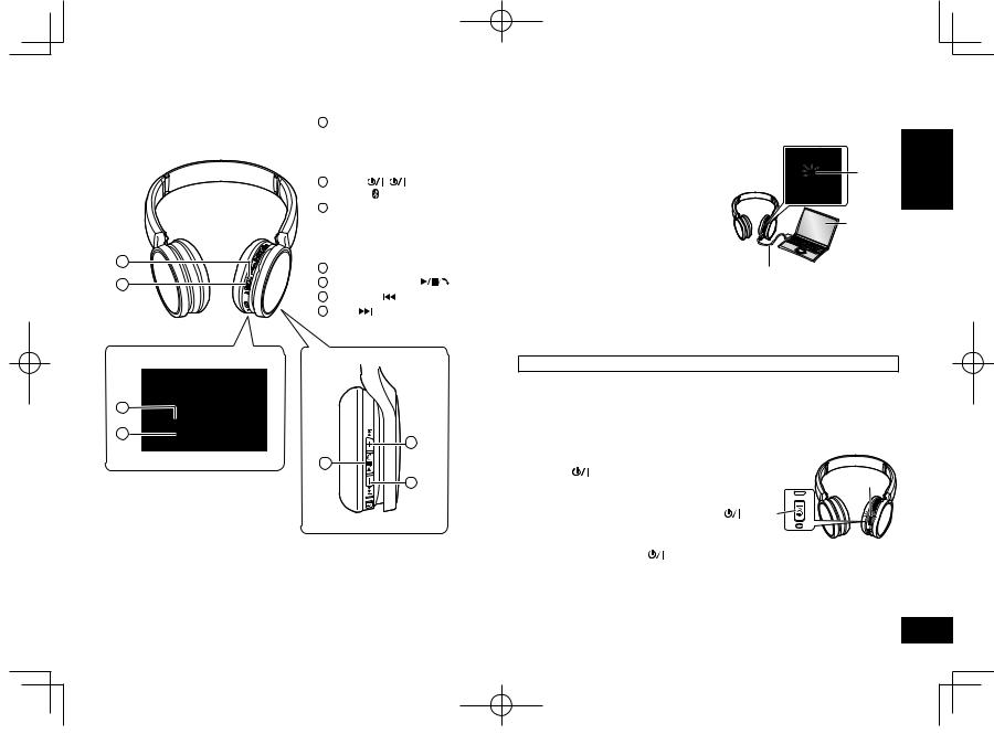 Panasonic of North America RP HF400B User Manual