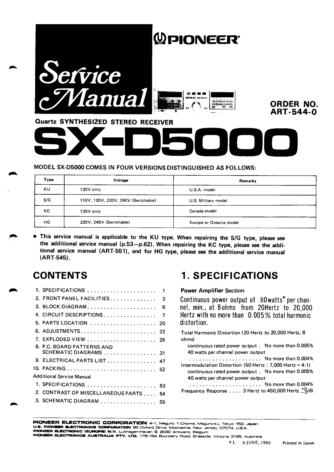 Pioneer SX-D5000 Service Manual