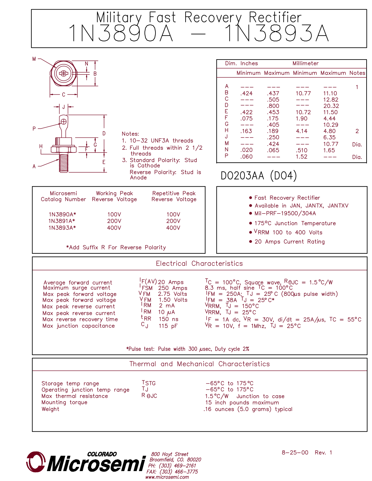 Microsemi Corporation 1N3891AR, 1N3891A, 1N3890AR, 1N3893AR, 1N3893A Datasheet