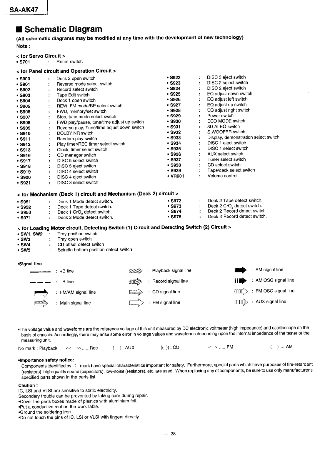 Panasonic SA AK47 Diagram