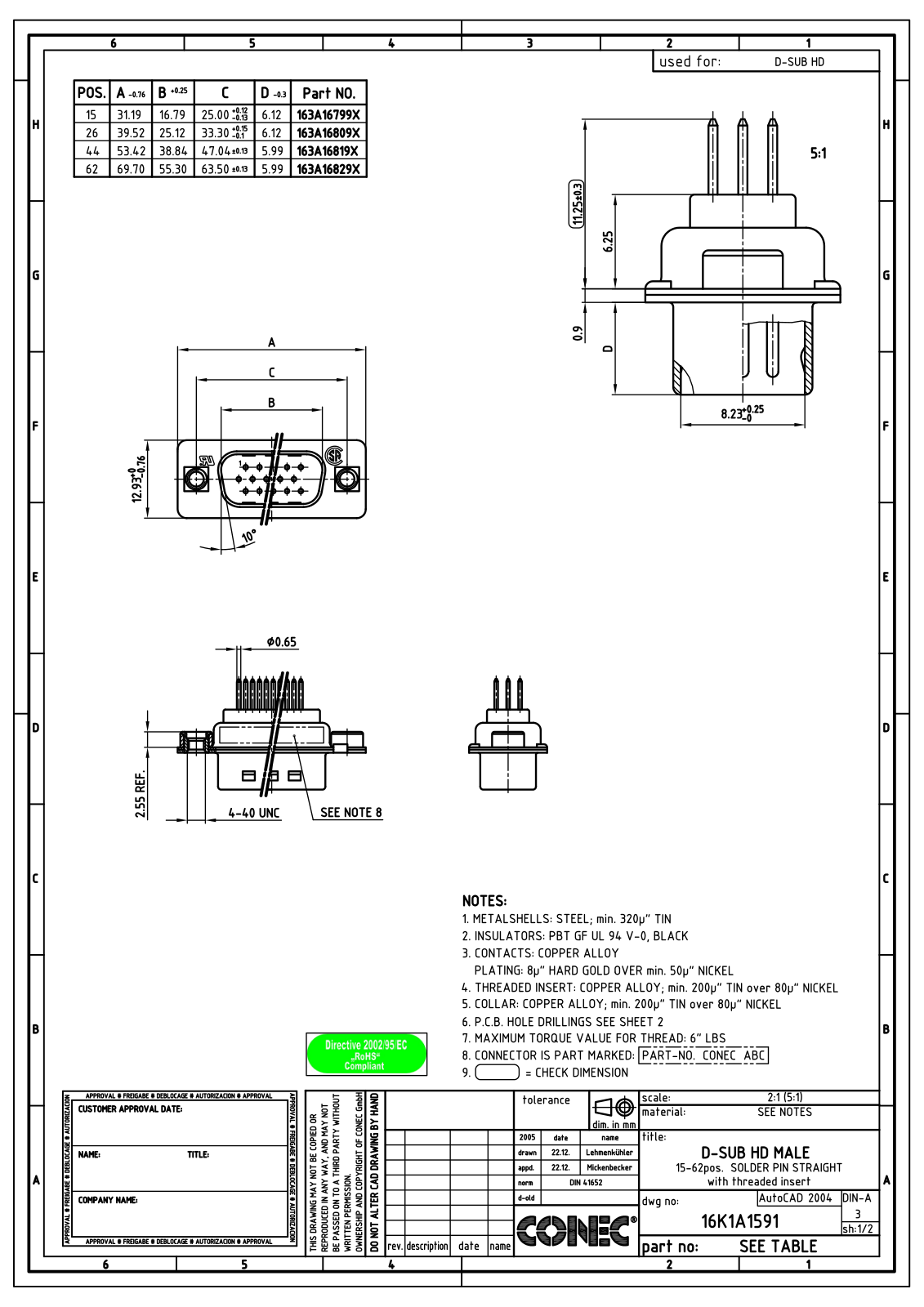 CONEC HD 26M PGK Datasheet - ManualMachine.com