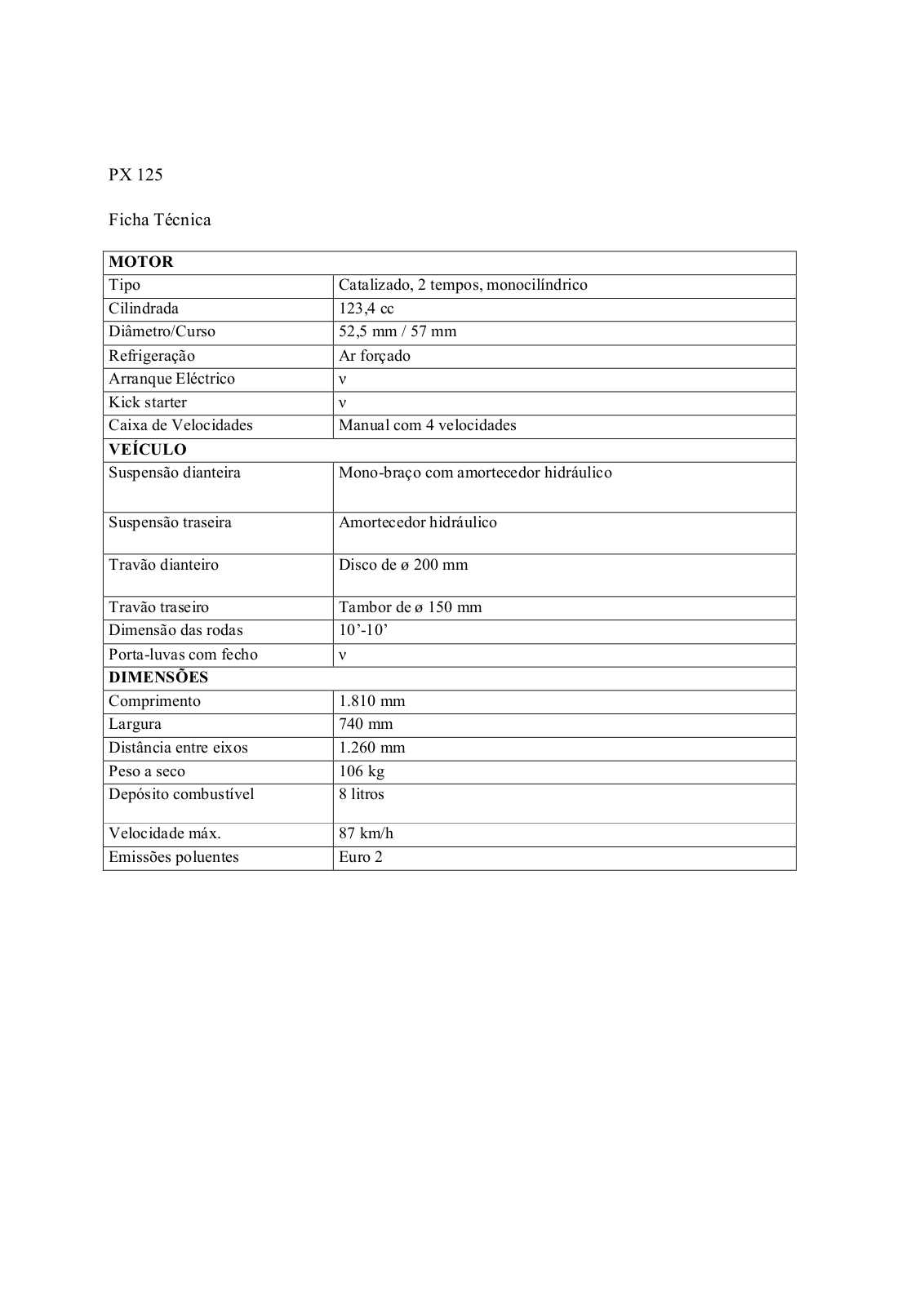 Vespa PX 125 DATASHEET