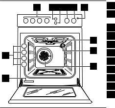 AEG EKG51301O User Manual