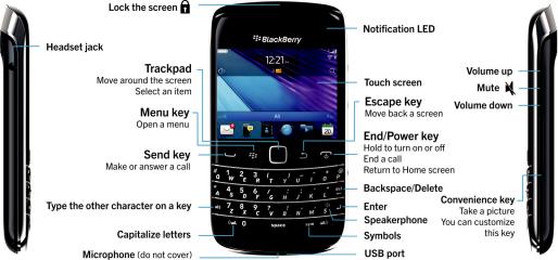 Blackberry SWD-1735726-0622010334-001 User Manual