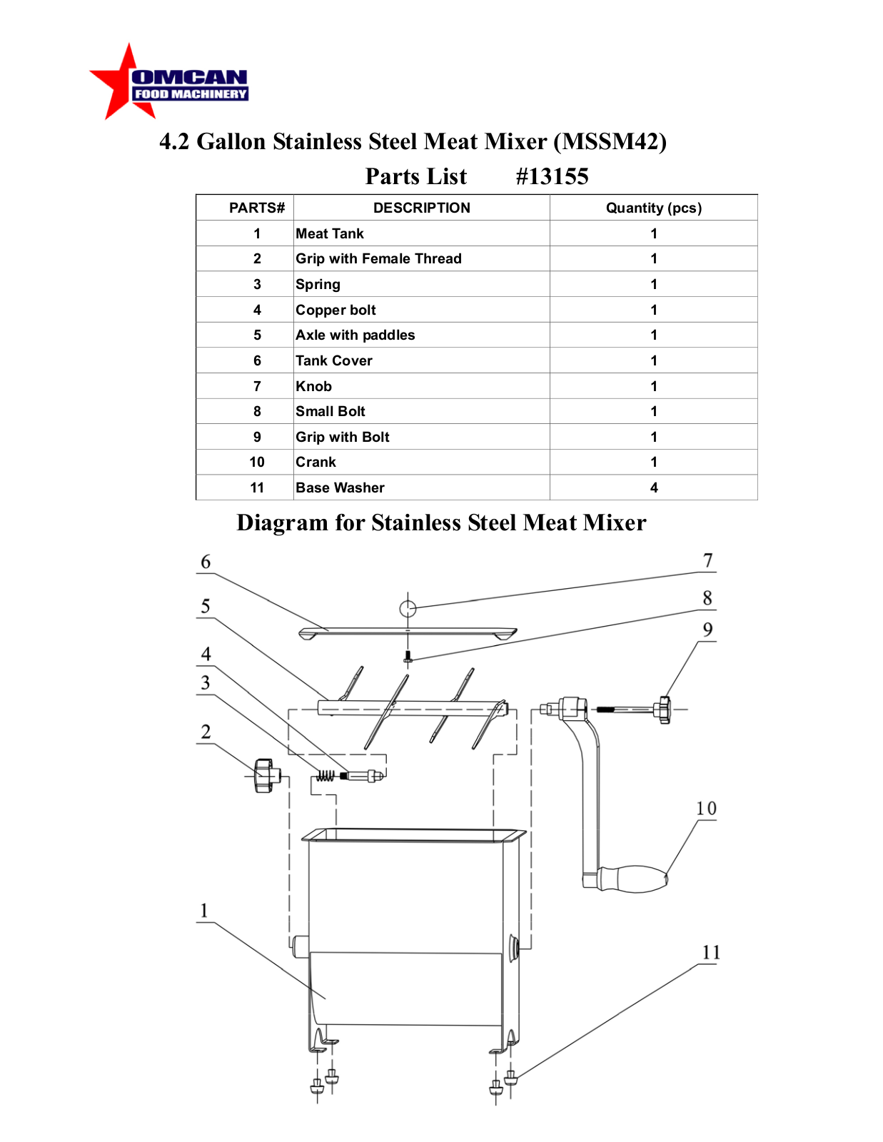 Omcan Food Machinery MSSM42 Parts List