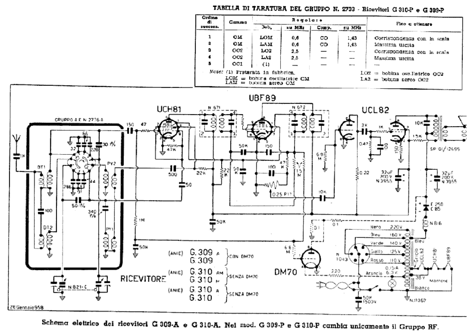 Geloso g309a, g310a, g309p, g310p schematic