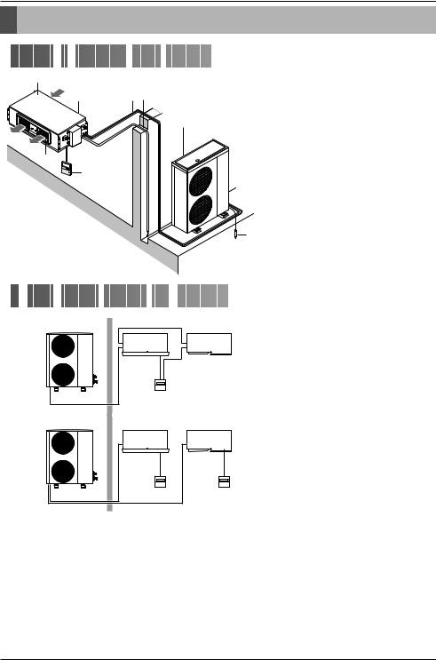 Lg UB48, UB30, UB60, UB36, UB24 User Manual