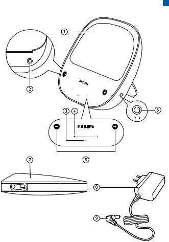 Philips HF3430 User guide