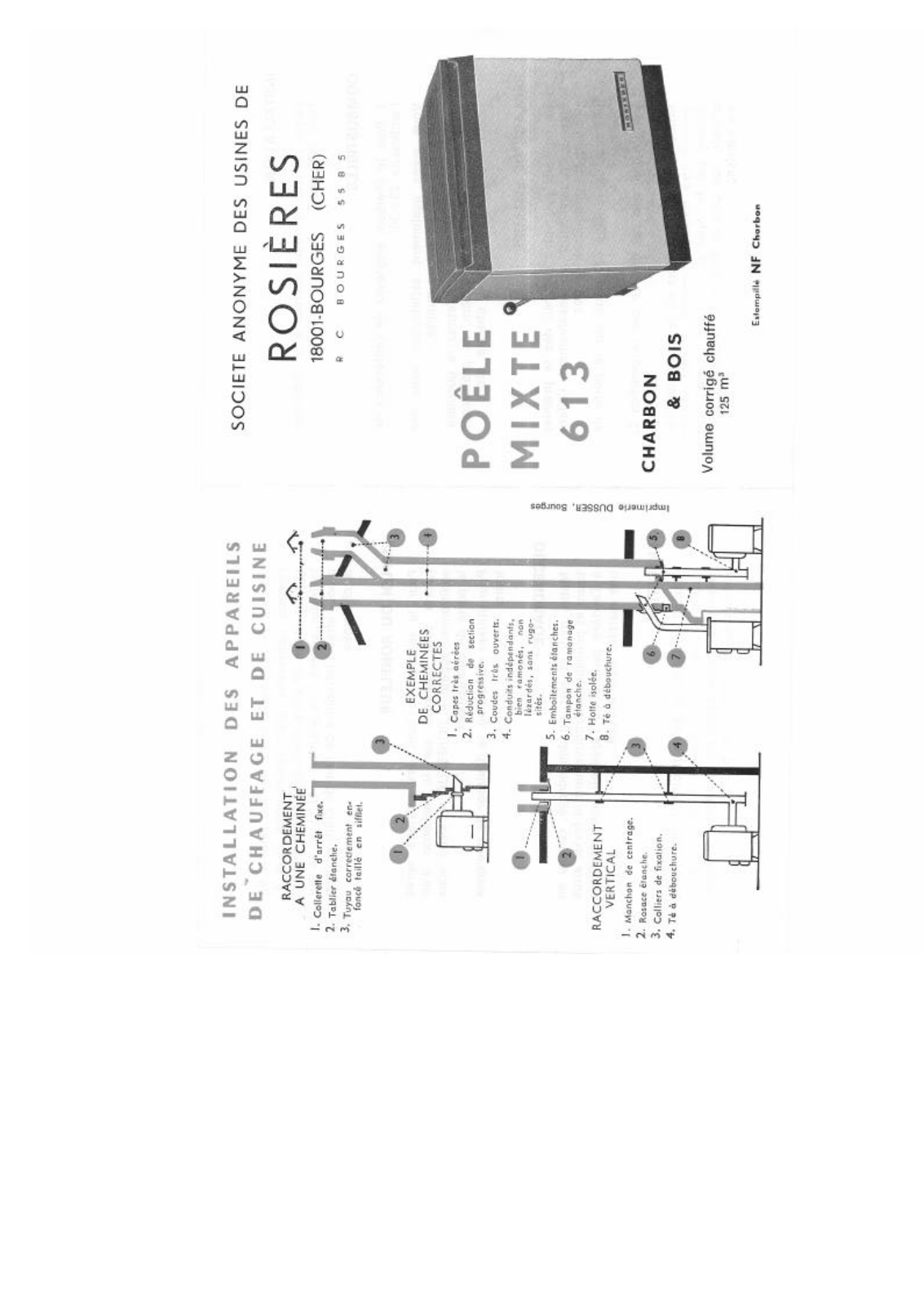 ROSIERES 613 User Manual