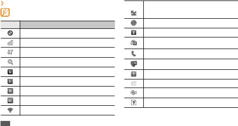 Samsung GT-S7230E User Manual