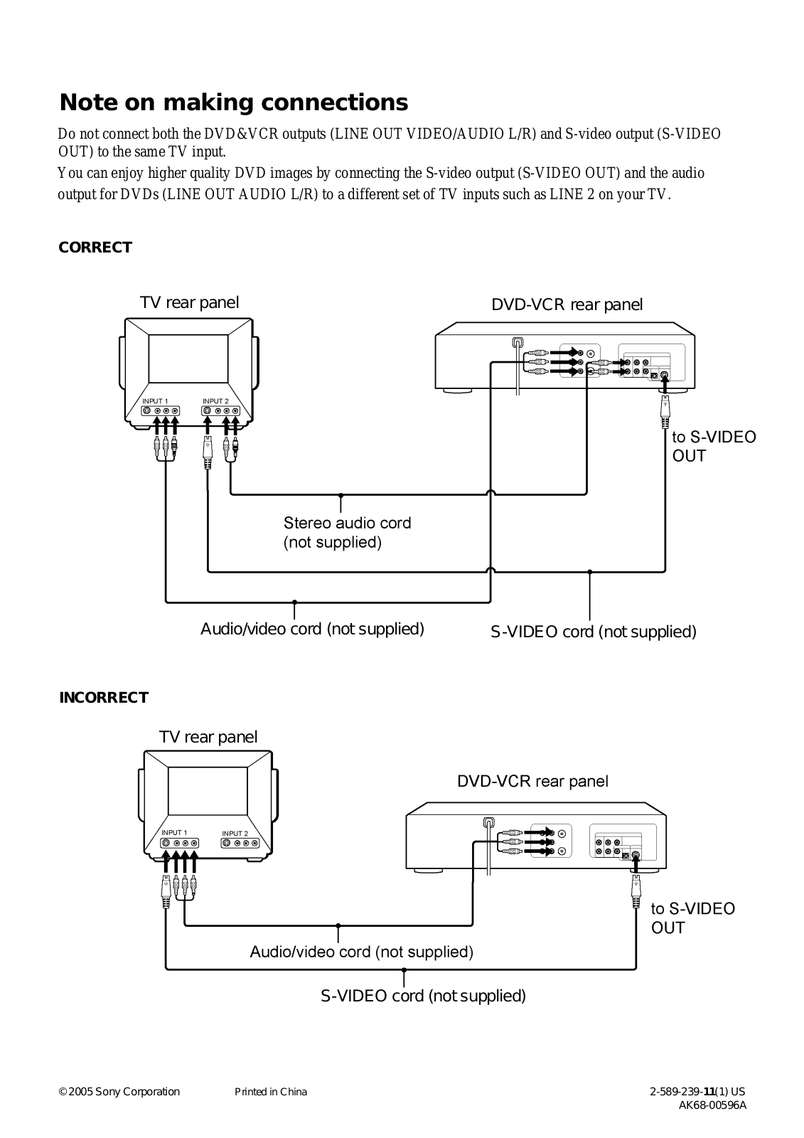 Sony HT-V3000DP User Manual