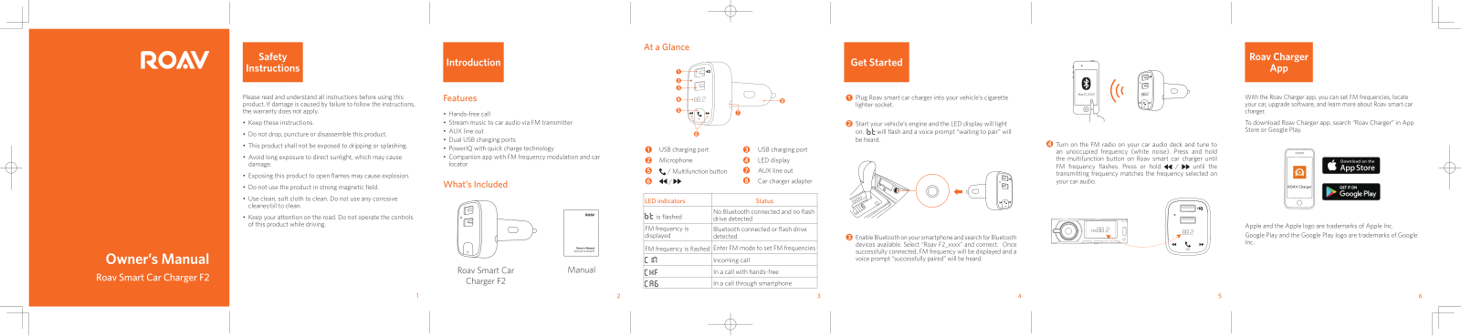 Anker Technology R5111 user manual