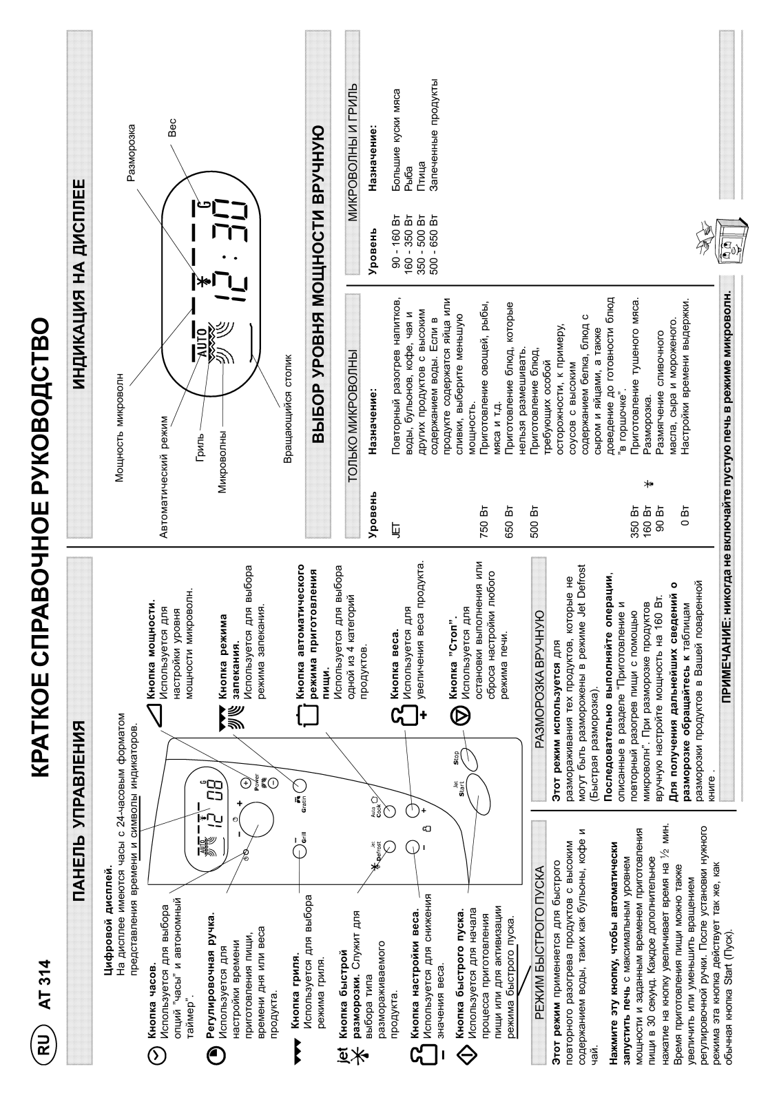 Whirlpool AT 314 Service Manual