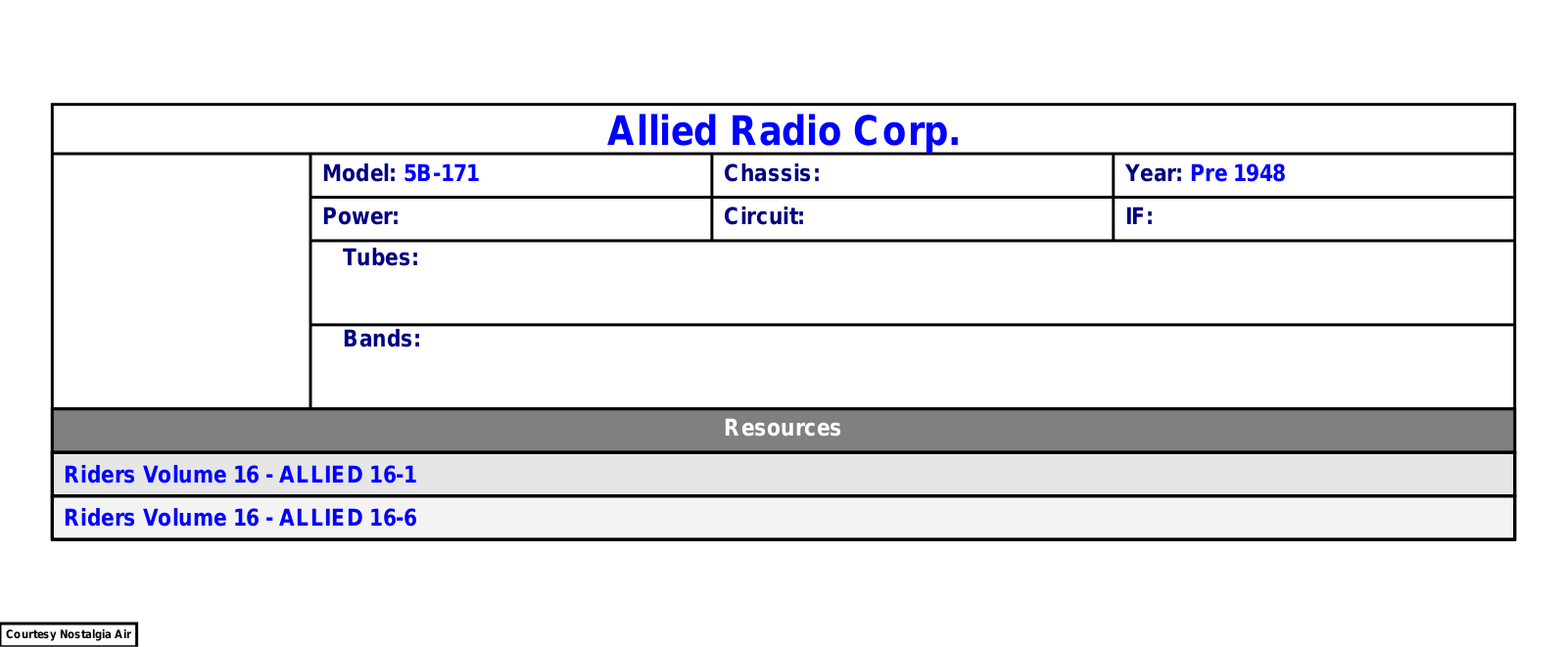Allied Radio 5B171 Schematic - ManualMachine.com