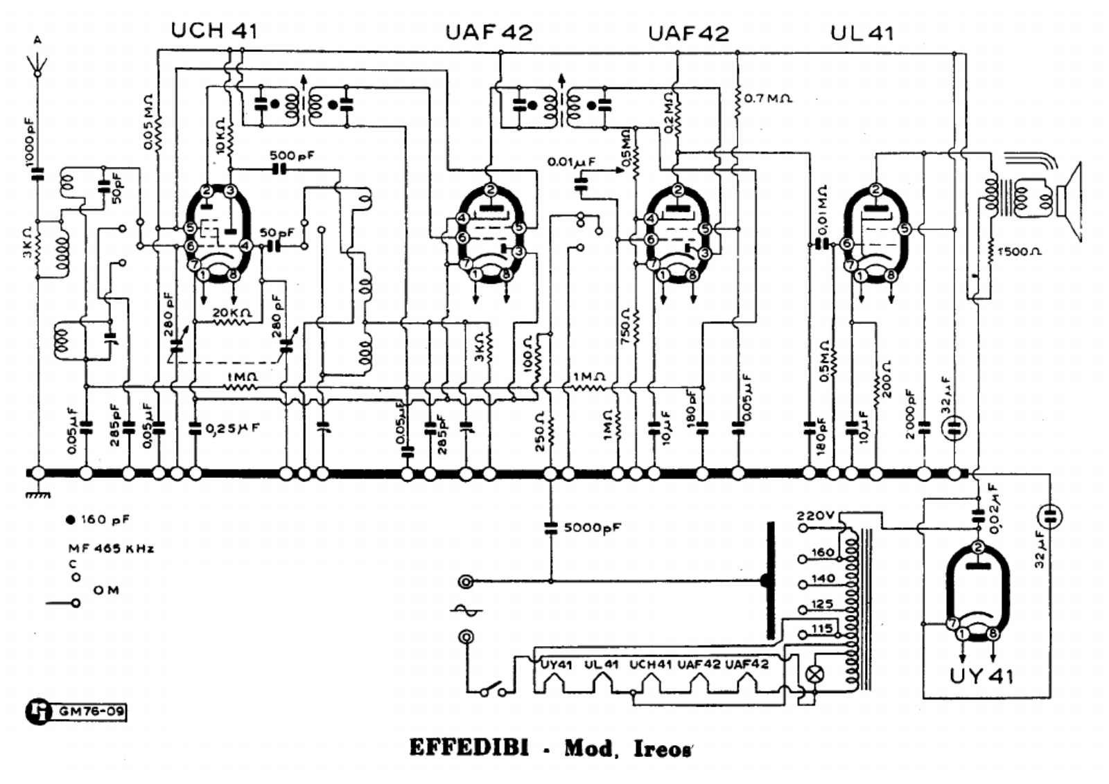 Effedibi ireos schematic