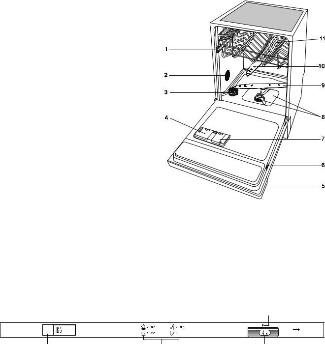 AEG ESL6114 User Manual