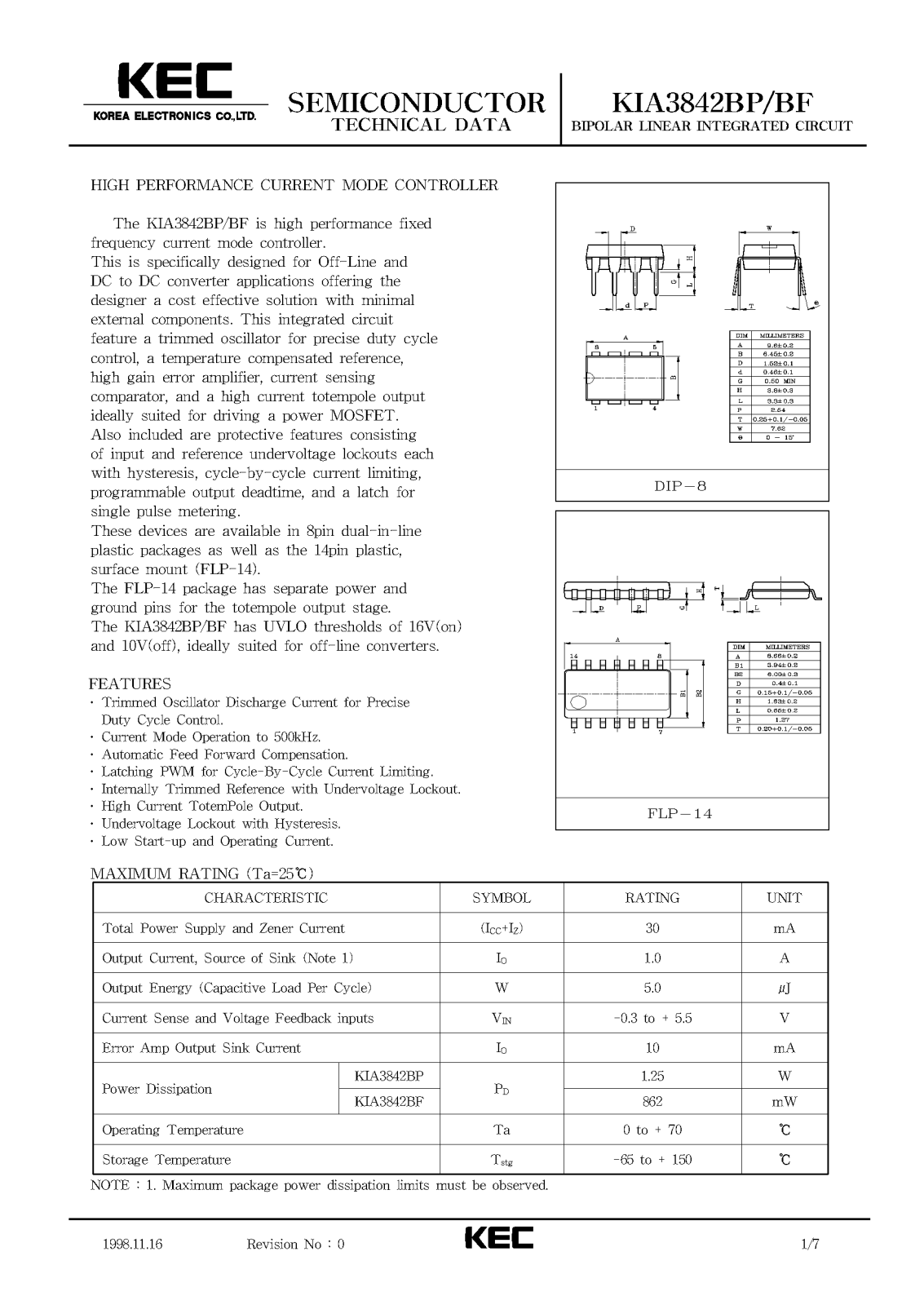 KEC KIA3842BP, KIA3842BF Datasheet