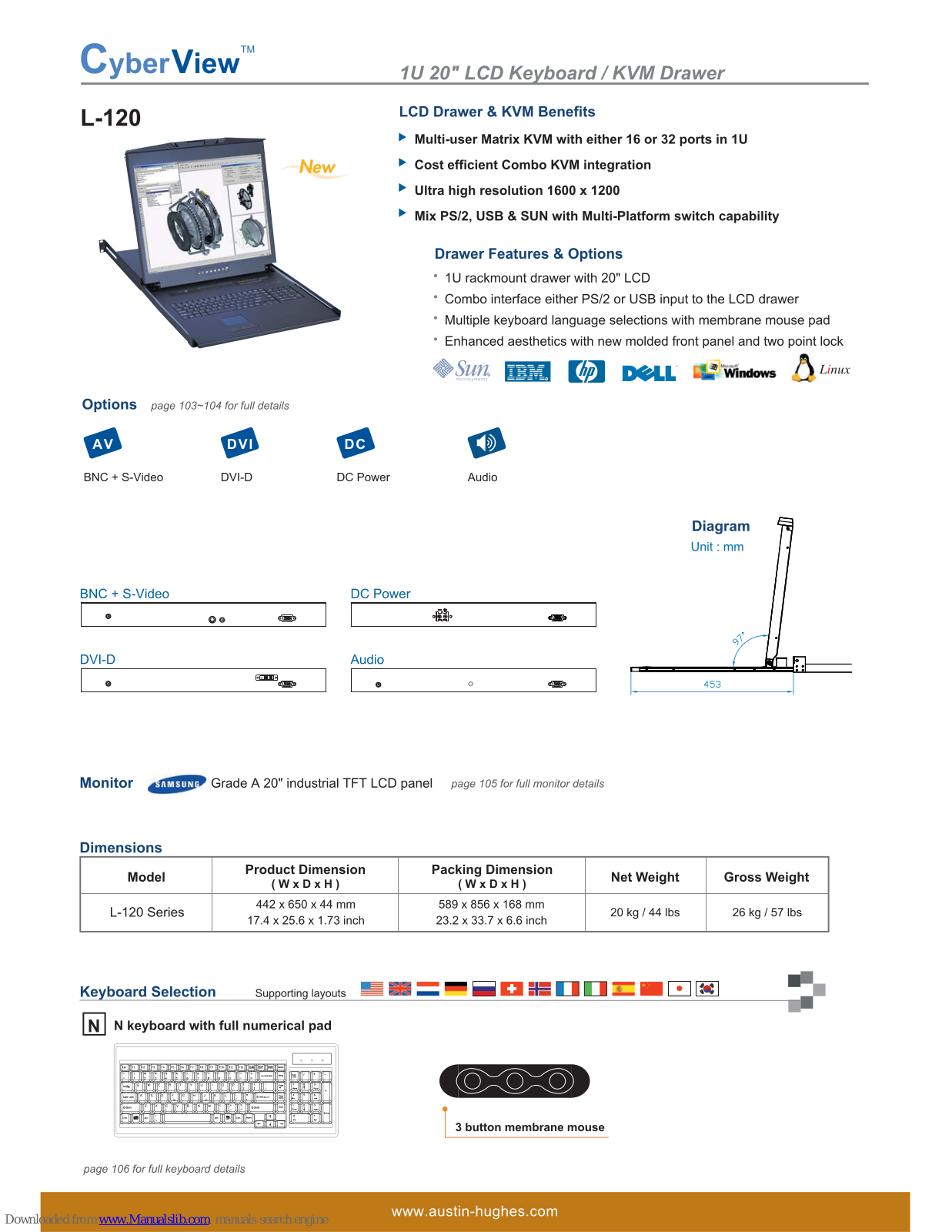 Austin Hughes Cyberview L-120 Specifications