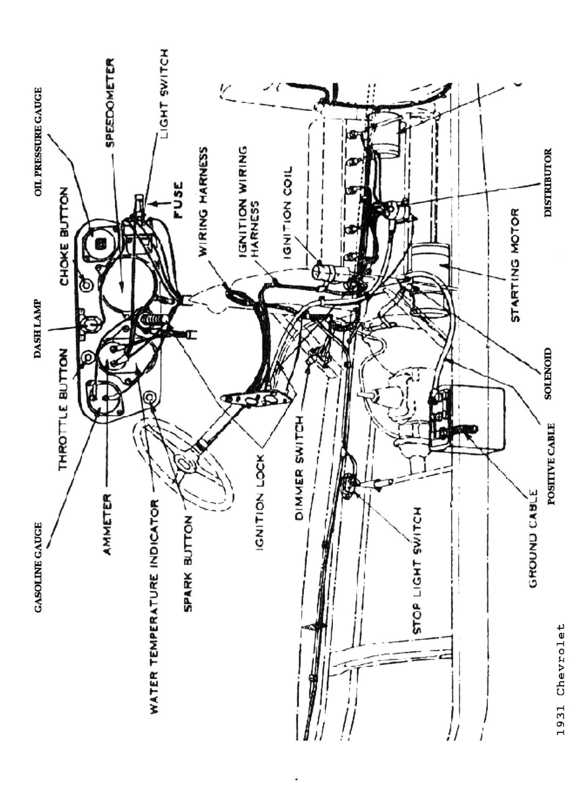 Chevrolet 1931 harness schematic