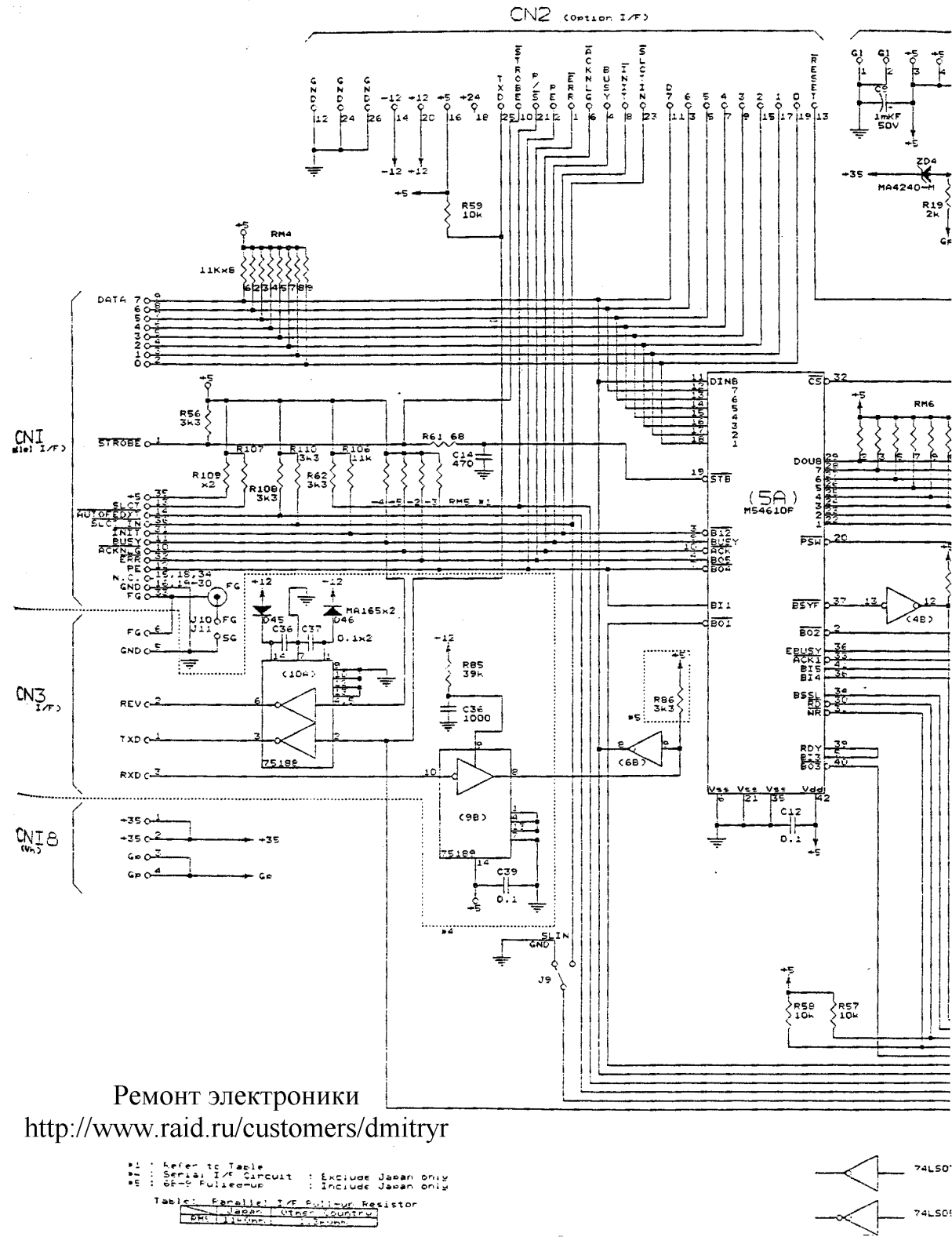 Epson LQ 1050 Service Manual