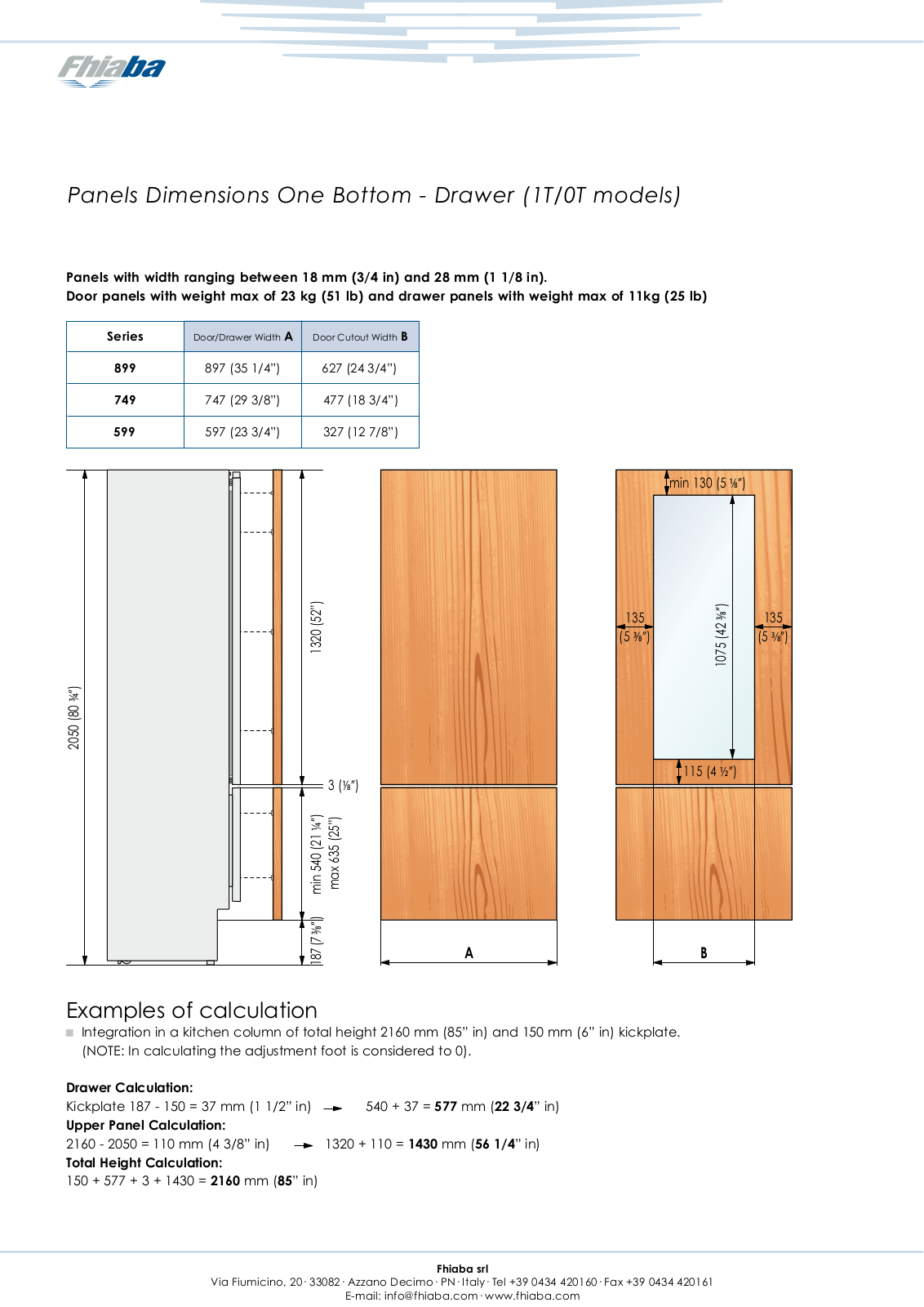 Fhiaba BI30BIRO, BI30BRO, BI24BLO, BI24BRO, BI36BRO Technical Panels