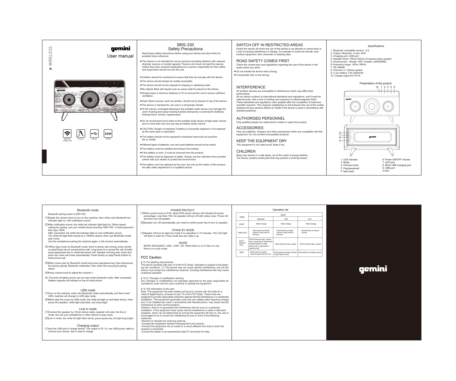 Innovative Concepts and Design BRS130 User Manual