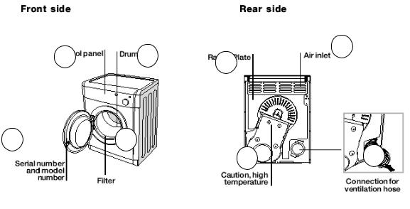 INDESIT IDV 75 (EX) 60HZ User Manual