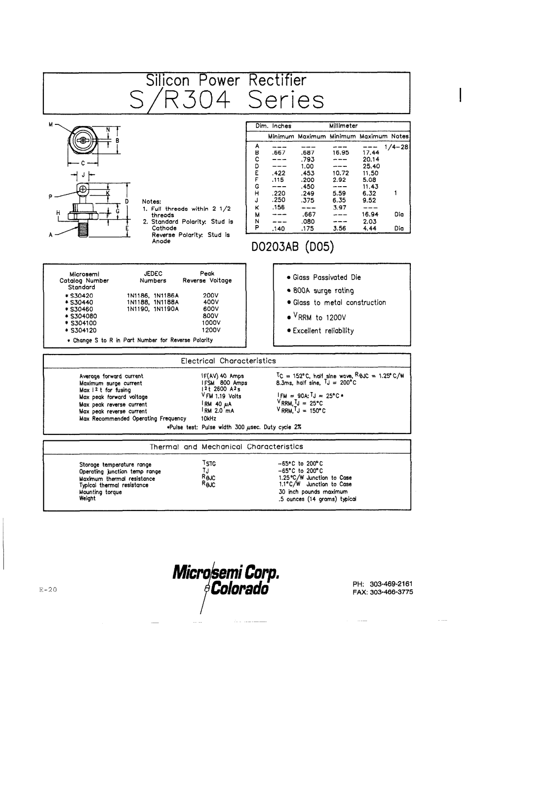 Microsemi Corporation R30410, R304100, R304120, R30420, R30440 Datasheet