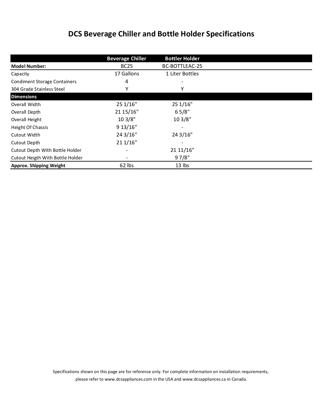 DCS BCBTTLEAC25 Specs