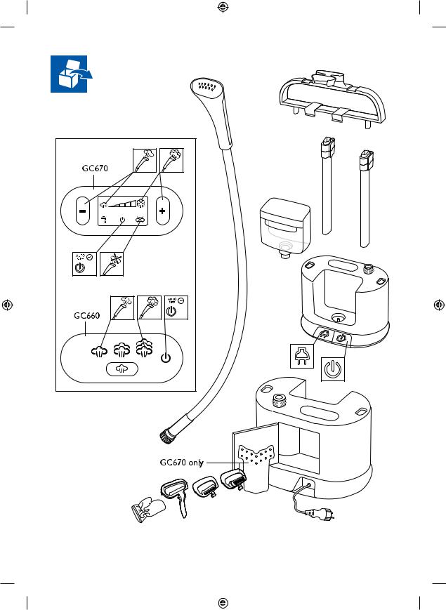 Philips GC660/05 User manual