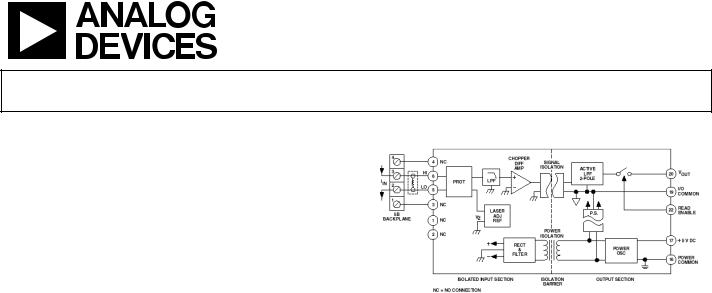 ANALOG DEVICES 5B32 Service Manual