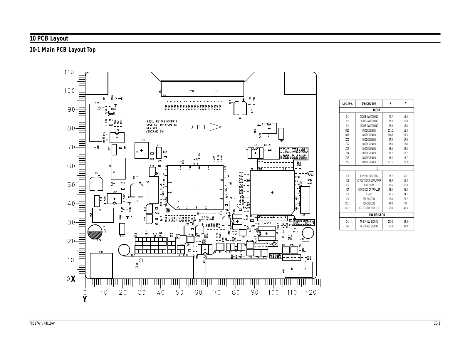 SAMSUNG NB17ASHS_EDC Schematic PCB Diagram