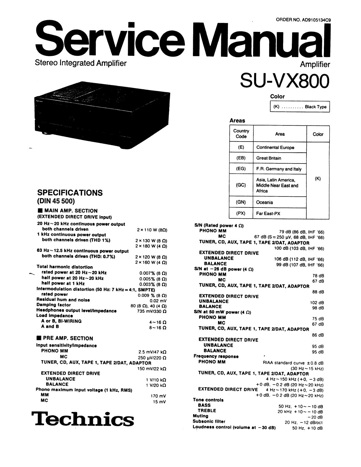 Technics SUVX-800 Service manual