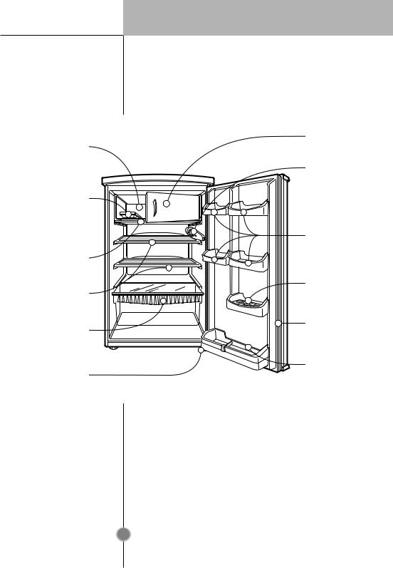 Lg GR-181STW User Manual